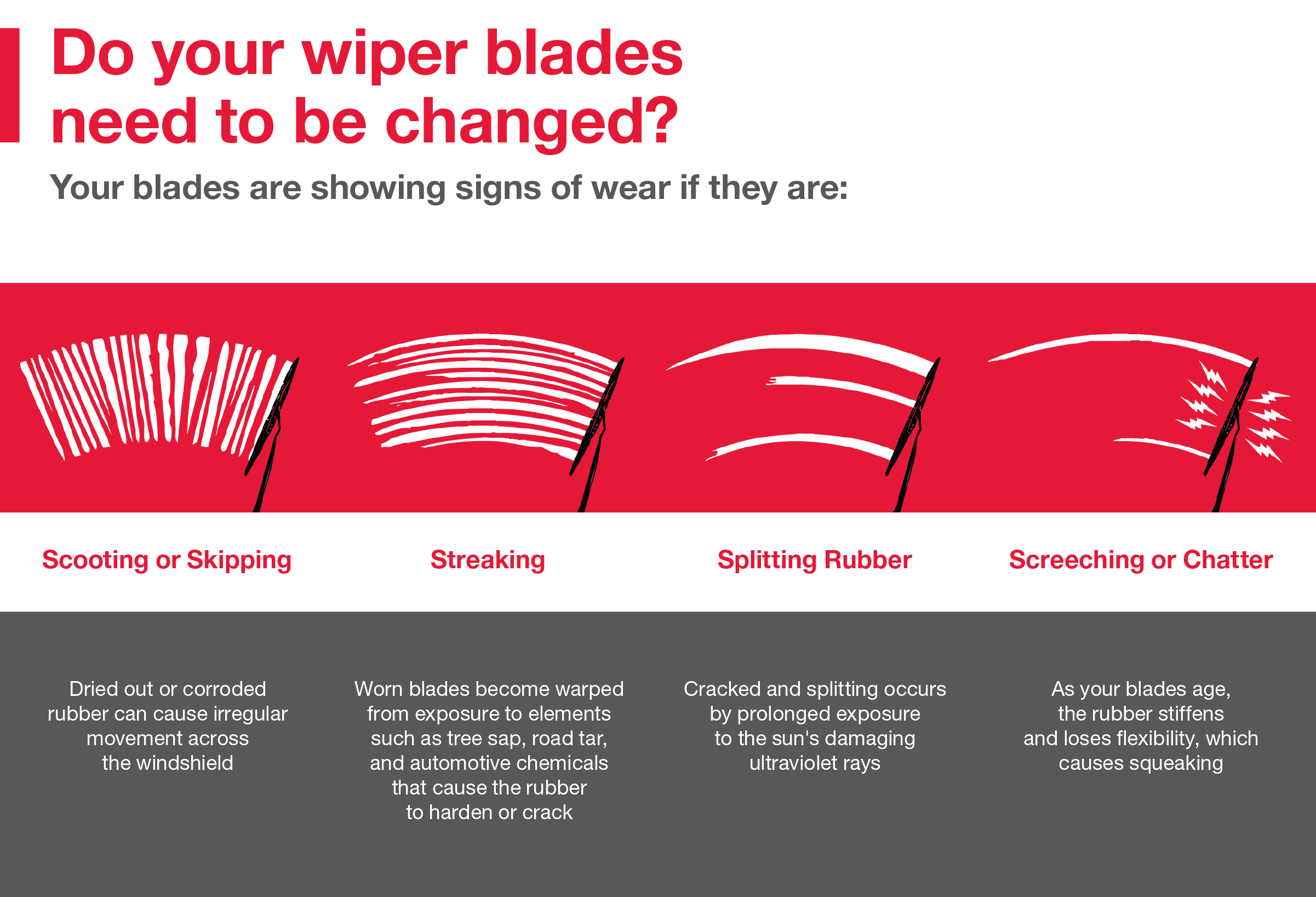 Do your wiper blades need to be changed | Toyota Direct in Columbus OH